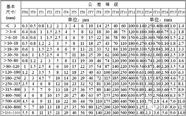 Y型過濾器